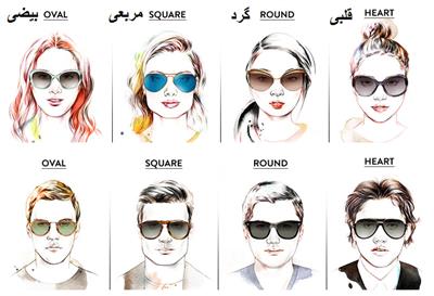 نکاتی مهم برای انتخاب عینک